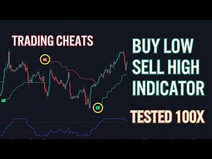 Buy Low Sell High - New Trading Strategy Tested
