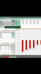 Break even analysis excel template. #excelreels #computer #template #exceltips | Shamsudeen Idris