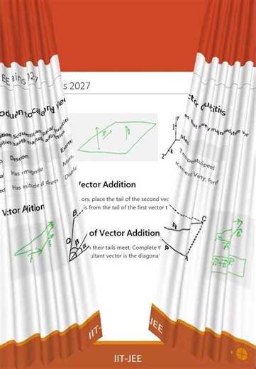 IIT JEE 2027 – Physics Chapter 4 Study Notes 1 [Vector Quantities and Their Operations ]