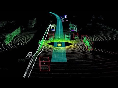 LIDARs 3D Point Cloud Labeling Services - Cogito Tech