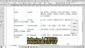 InDesign入门教程：如何使用制表符