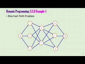 Dynamic Programming: Part1