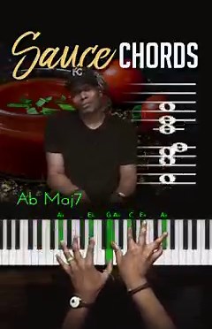 354K views · 681 reactions | Add “Sauce” to your Gospel Chords & Progressions! Download our new “Sauce Pad VST” #pianotutorial #gospelmusic #pianolessons #pianoteacher #worshipchords #gospelchords #passingchords #gospelchops #gospelpiano #gospelmusicians #gospelchords | Prettysimplemusic | Facebook