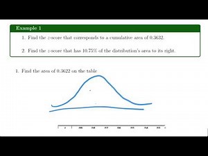 Normal Distributions - Finding Z-value from Area