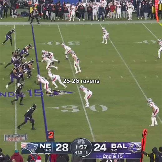 Nostalgic Moments of the Baltimore Ravens