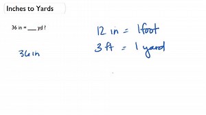 Converting Inches to Yards ( Video ) | Measurement