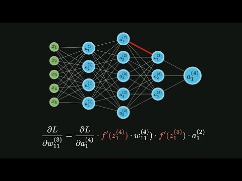 Vanishing AND Exploding Gradient Problem Explained | Deep Learning 6