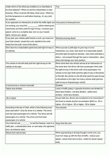 Utah Learner's Permit Test Flashcards video