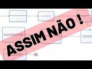 Aprenda a usar o Bigazi com BPMN na prática e do jeito certo!