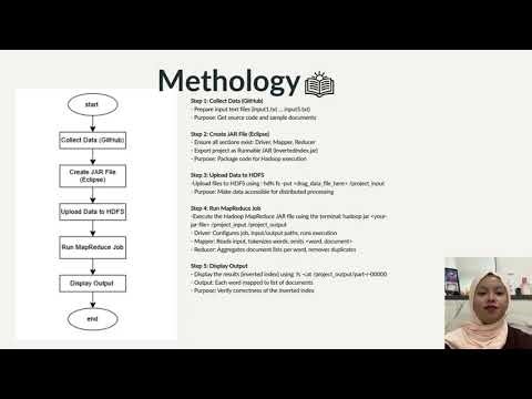 Project Scope: Big Data Program using Hadoop MapReduce- Inverted Index (JIE 31904)