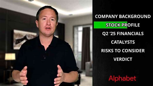 Google Stock Set to Soar 200% After Antitrust Ruling