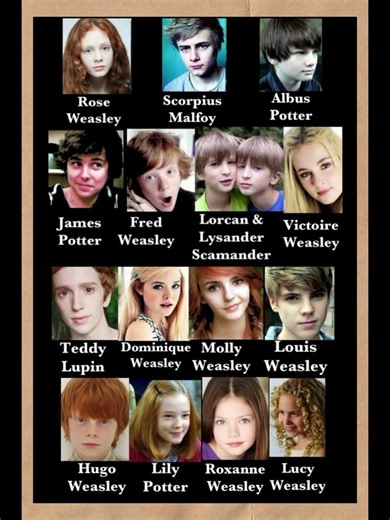 Title:The Next Generation of Hogwarts 🪄✨ | Harry Potter Kids Edit #harrypotter