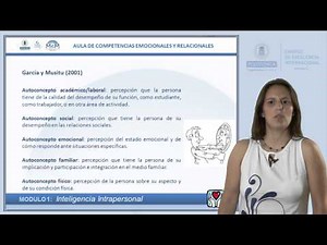 AUTOCONOCIMIENTO Autoconcepto