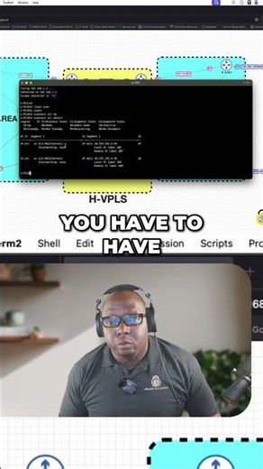Network Engineering: Pseudo Wires vs. VPLS Explained #shorts