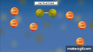Free radical polymerization. Animation (IQOG-CSIC) on Make a GIF