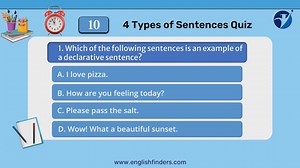 4 Types of Sentences Quiz | English Finders