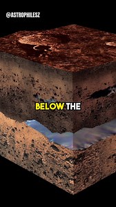 We May Find Life on Mars w/Brian Cox #mars #astronomy #universe | AstroPhilesz