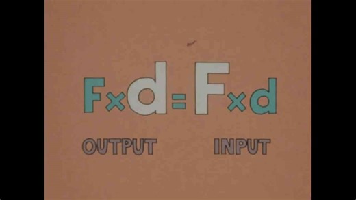 Simple Machines: Understanding Input & Output Work