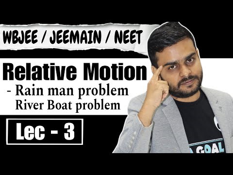 River-Boat & Rain-Man Problems | Class 11 | Full Concepts + Numericals | Rajesh sir |