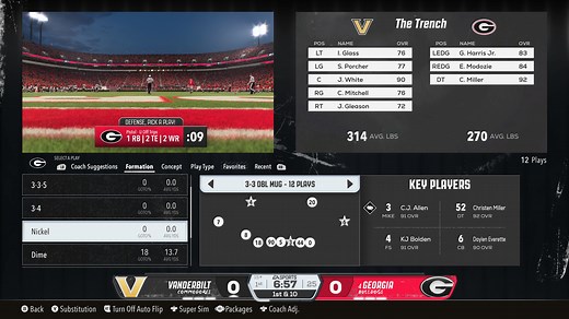 Top 5 Defensive Playbooks in College Football 26 - EA SPORTS