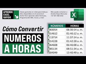Convert a Series of Numbers to Times in Excel - 2 Methods