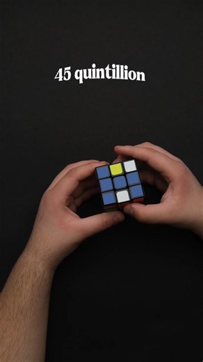 Day 3 : secret behind Rubik's cube 🤯