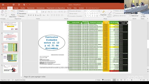 CONTROL POLITICO CONTRATACION ALCALDIA LOCAL DE KENNEDY. | Junta administradora local de kennedy