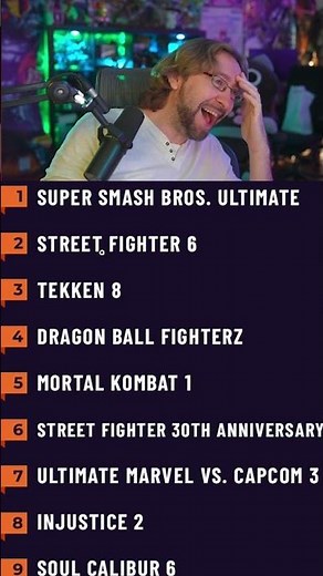 TOP 10 FIGHTING GAMES???