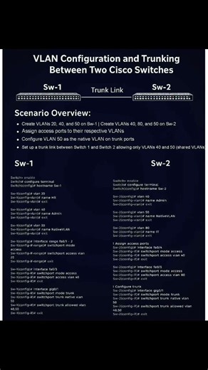 Cisco VLAN Tips!!! #ccna #vlan