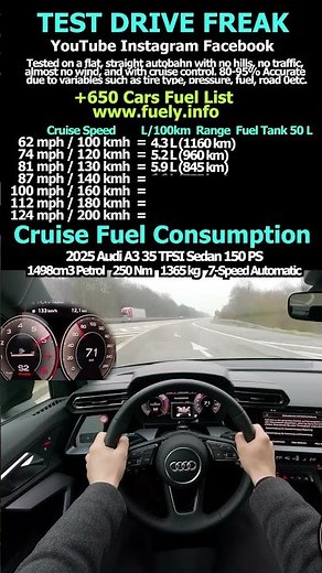 2025 Audi A3 35 TFSI Sedan 150 PS #audi #a3 #audia3 #sedan #limousine #mileage #verbrauch #tfsi