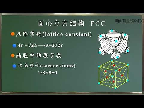 6 1面心立方（FCC）结构