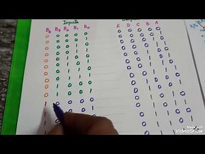 BCD TO BINARY CODE CONVERTER