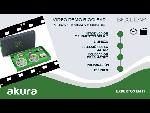 Demo Kit Matrices Black Triangle para anteriores con el método Bioclear