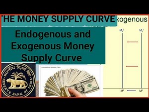 Tha money Supply Curve /endogenous and exogenous money supply curve full explain.