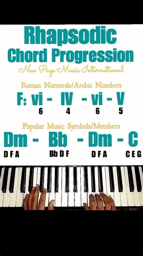 Rhapsodic Chord Progression on the Keyboard 🎹🎹🎹