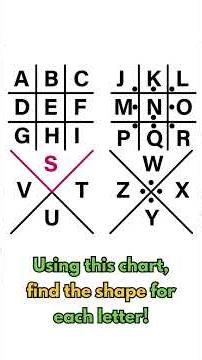 How To Write in a Secret Code: the Pigpen Cipher (for Kids!)