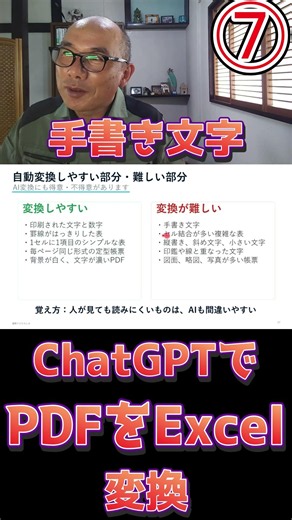 ⑦AIでラスターPDFをExcelへ変換！【PDF→Excel化が難しい部分】 #PDF変換 #Excel #AI活用