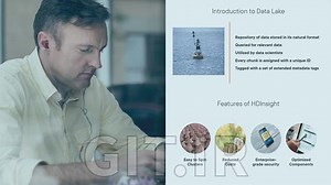 سواد داده: ملزومات Azure HDInsight