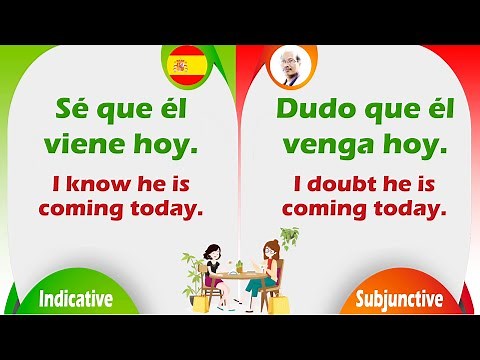 Indicative vs Subjunctive in Spanish: 40 Examples That End the Confusion