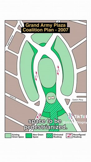 Grand Army Plaza Redesign: Safer, People-First Space