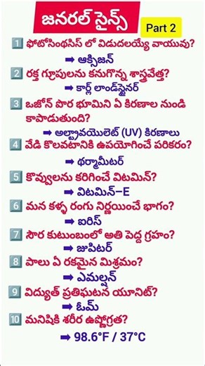 General Knowledge Questions and Answers ll General Awareness Telugu ll Gk In Telugu ll Gk Education