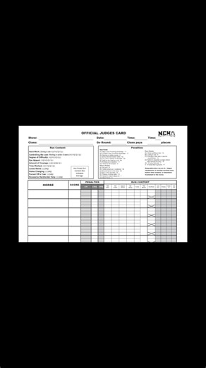 8.5K views · 103 reactions | Checkout this month’s ➡️ Judging 101:...