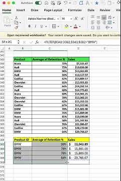 Excel's FILTER Function: The Ultimate Guide