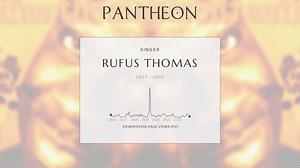 Rufus Thomas Biography | Pantheon