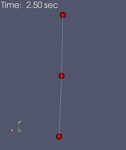 【Interface】2022年6月号 2質点系の強制振動シミュレーション