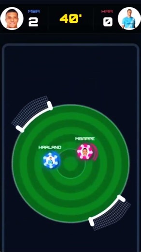 Haaland vs Mbappe Who Wins? SURPRISE ENDING
