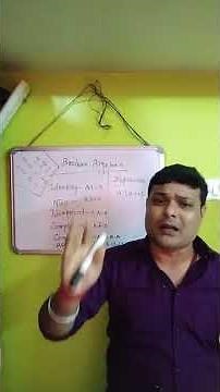 🤯 Boolean Algebra: Secrets of Digital Logic Revealed! 💡