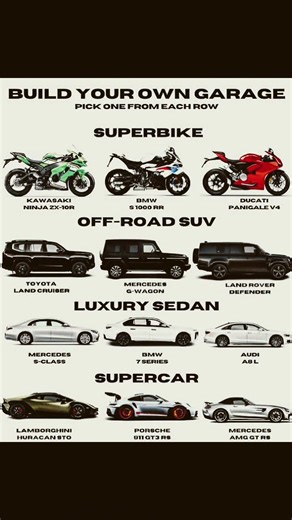 I Built The ULTIMATE Dream Garage From Superbikes 🏍️ to Supercars 🏎️