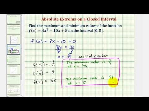 Ex: Absolute Extrema of a Quadratic Function on a Closed Interval