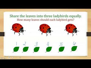 Sharing into Three Groups Lesson
